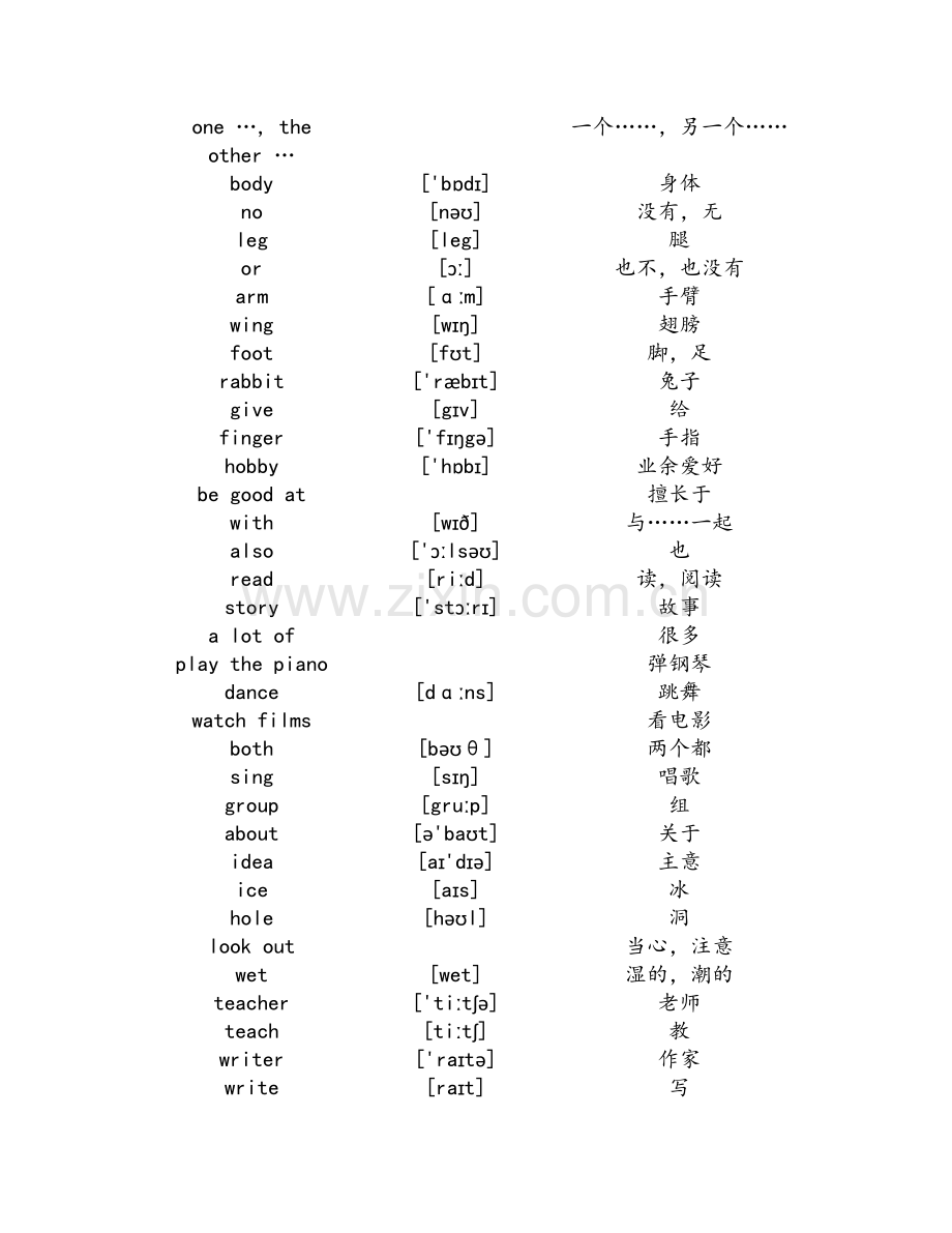 英语苏教版小学5年级上单词表(含音标).doc_第2页