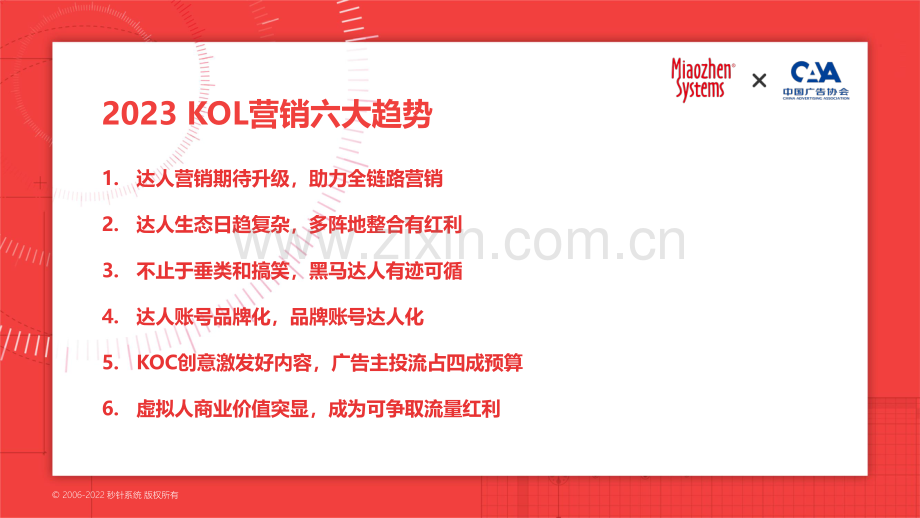 2023KOL营销白皮书.pdf_第2页