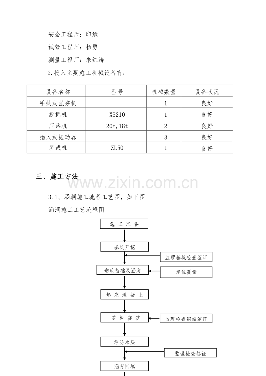涵洞首件施工方案.docx_第2页