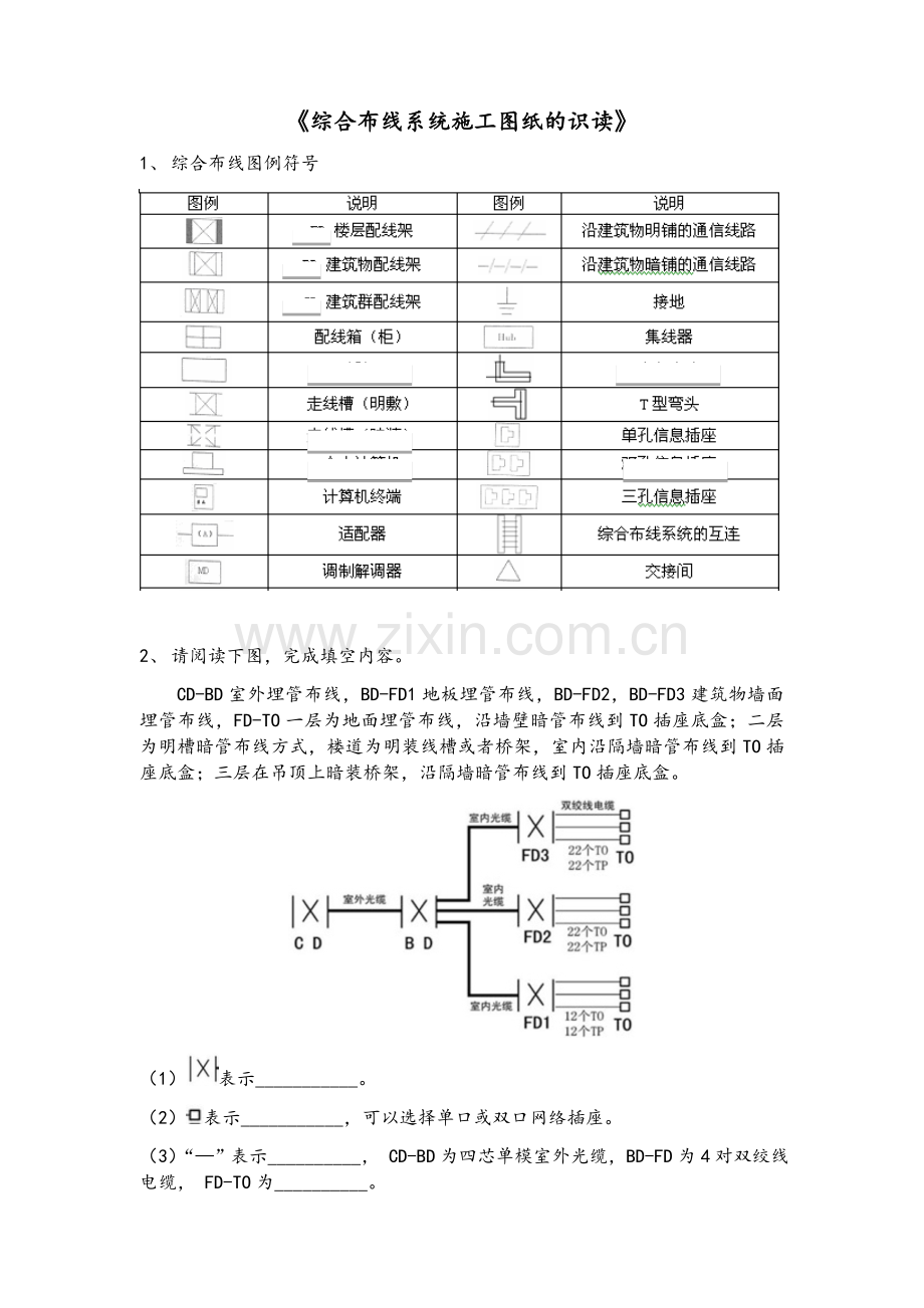 综合布线系统施工图纸的识读.doc_第1页