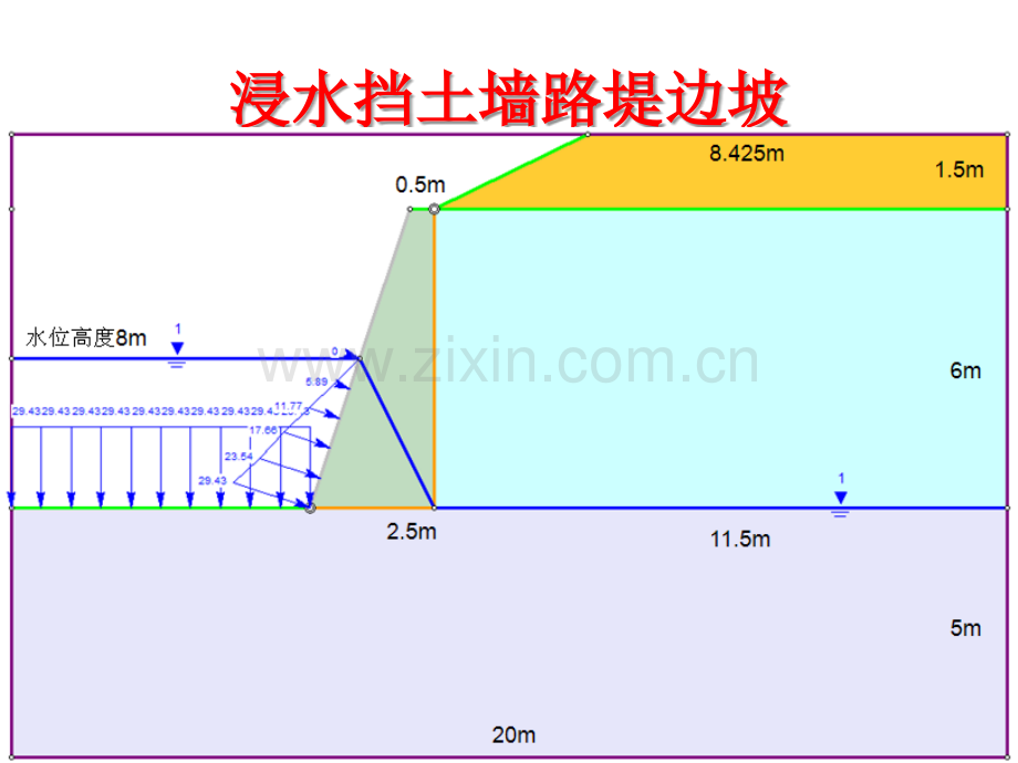 B浸水挡土墙路堤边坡稳定性分析.pptx_第1页