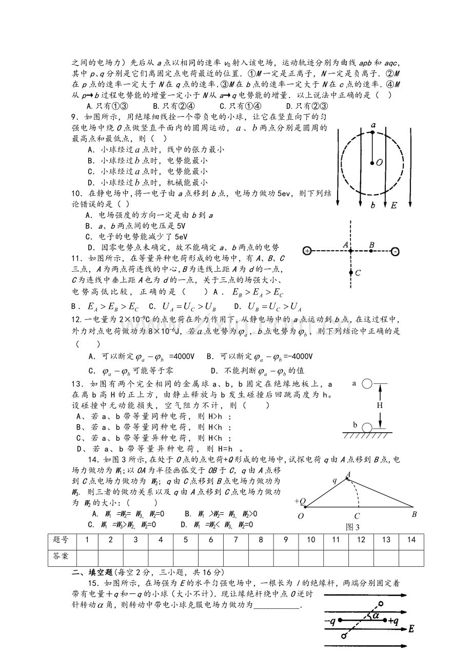 新课标高二物理-选修3-1-静电场单元测试卷+答案.doc_第2页