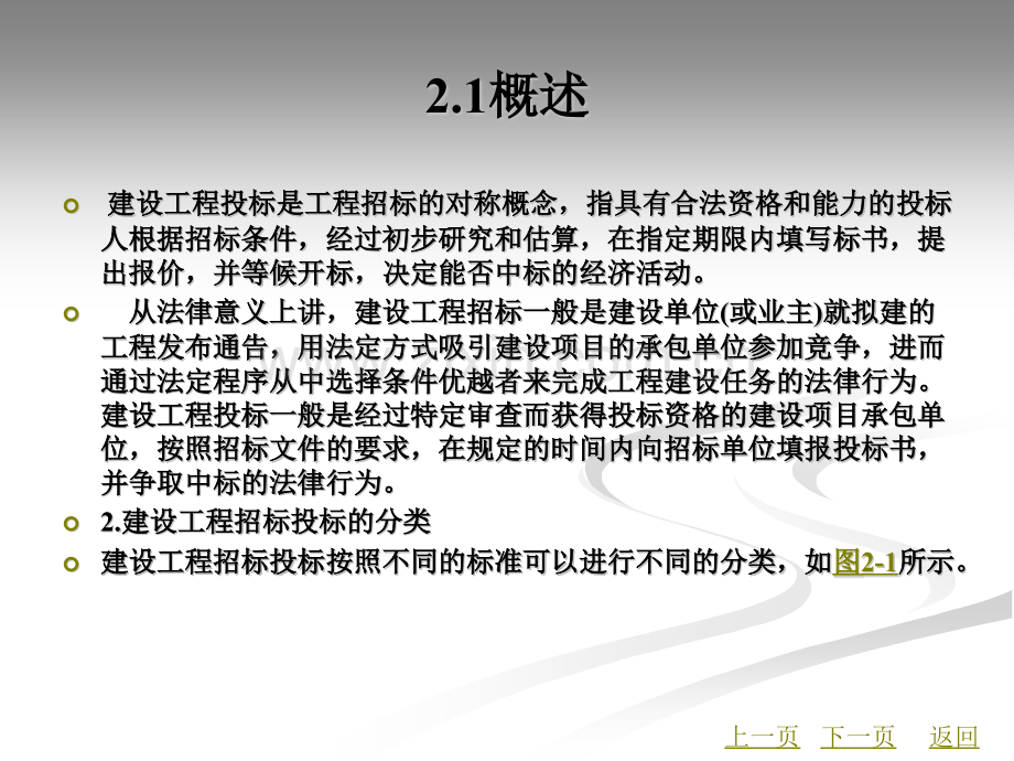第2章建设工程合同.pptx_第2页