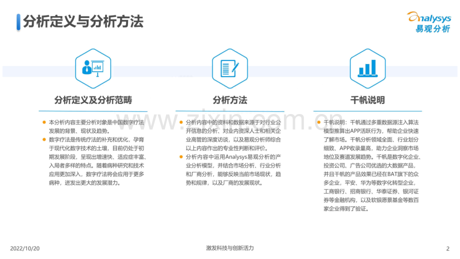 2022中国数字疗法市场洞察.pdf_第2页
