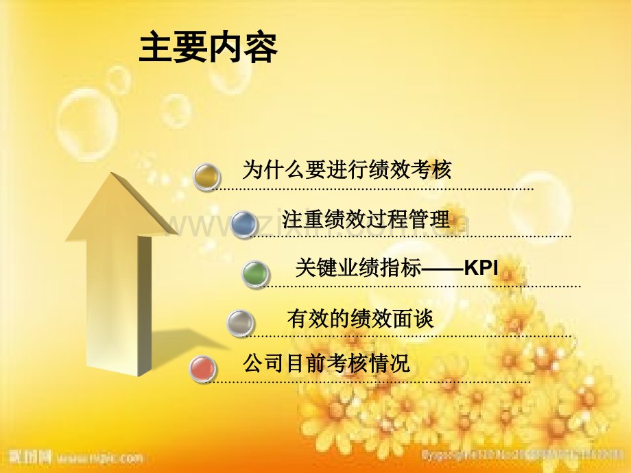 绩效考核培训.ppt_第2页