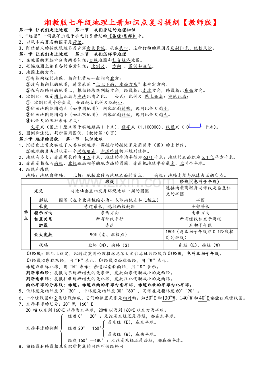 湘教版七年级地理上册知识点复习提纲.doc_第1页