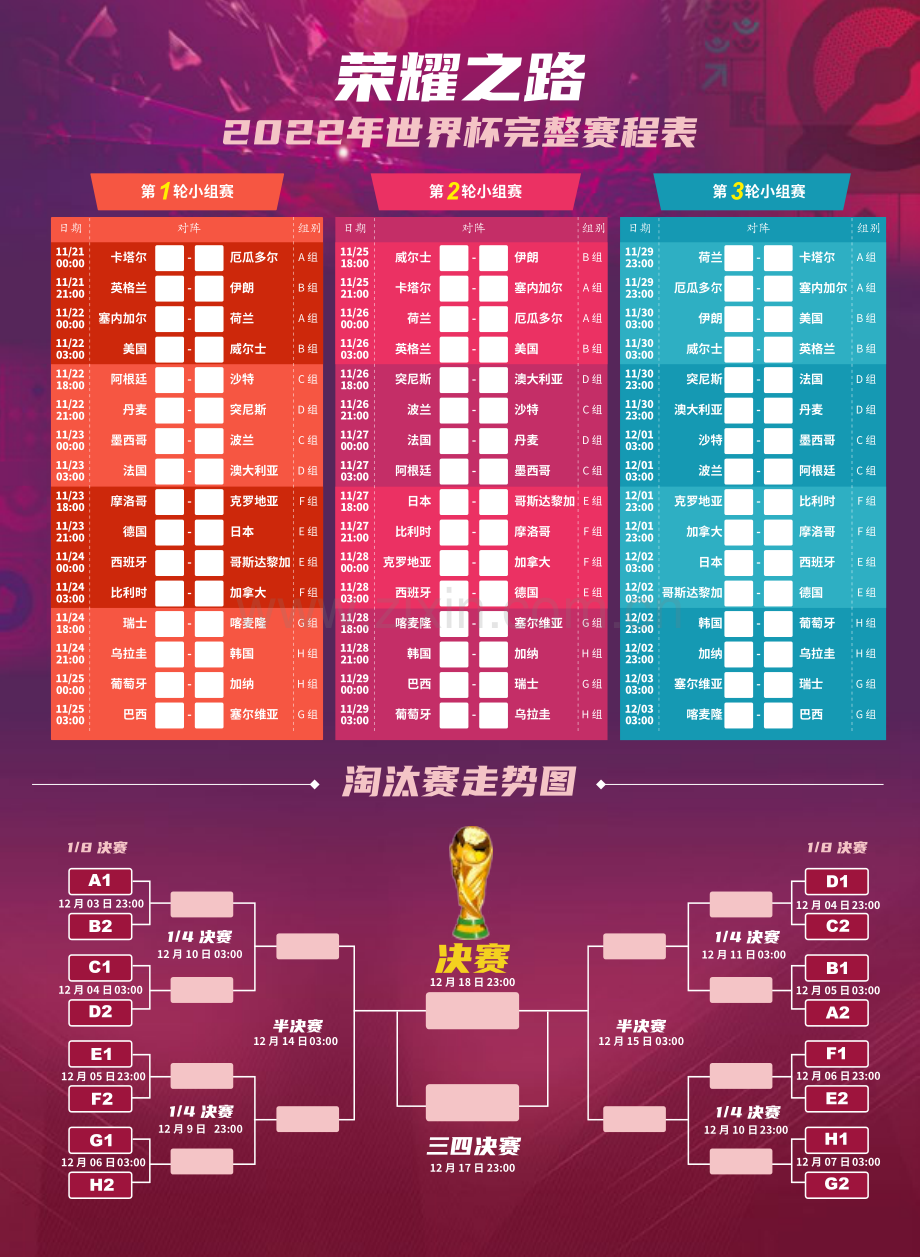 2022世界杯观战指南.pdf_第2页