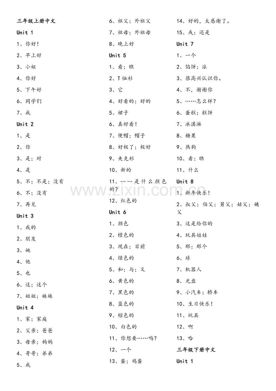 译林版小学单词汇总中文.doc_第1页