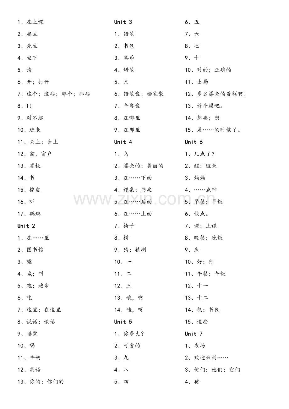译林版小学单词汇总中文.doc_第2页