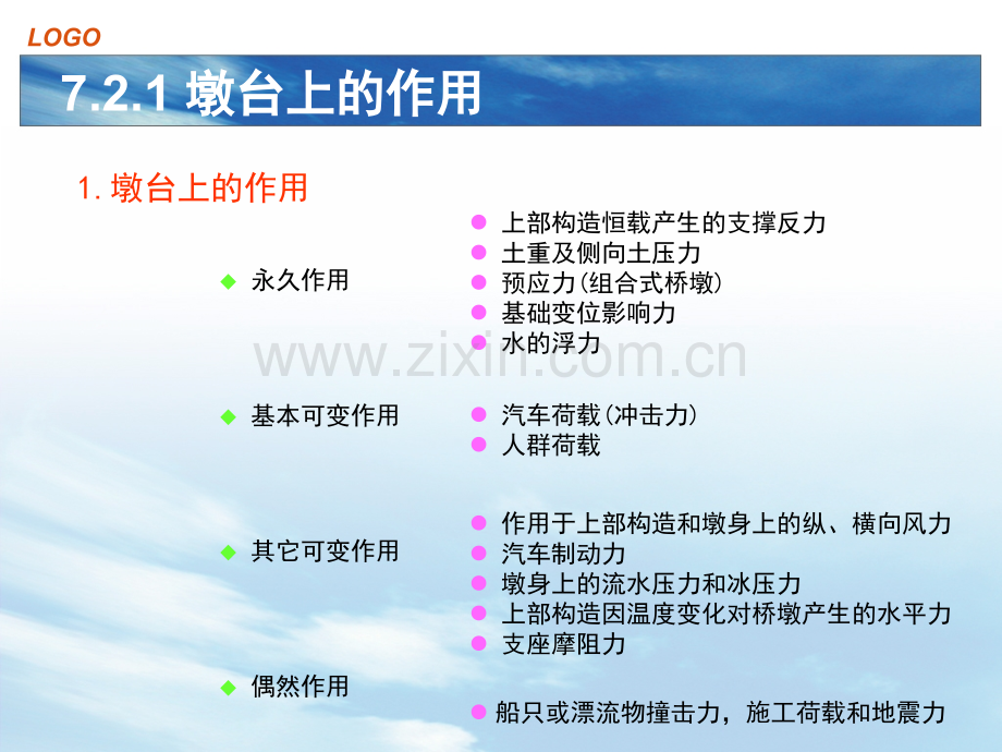 第七章桥梁墩台—计算.pptx_第2页