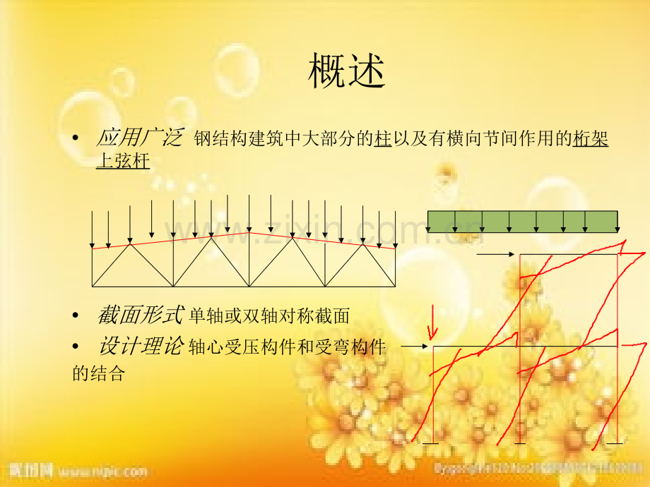 钢结构实腹式压弯构件-PPT.ppt_第2页