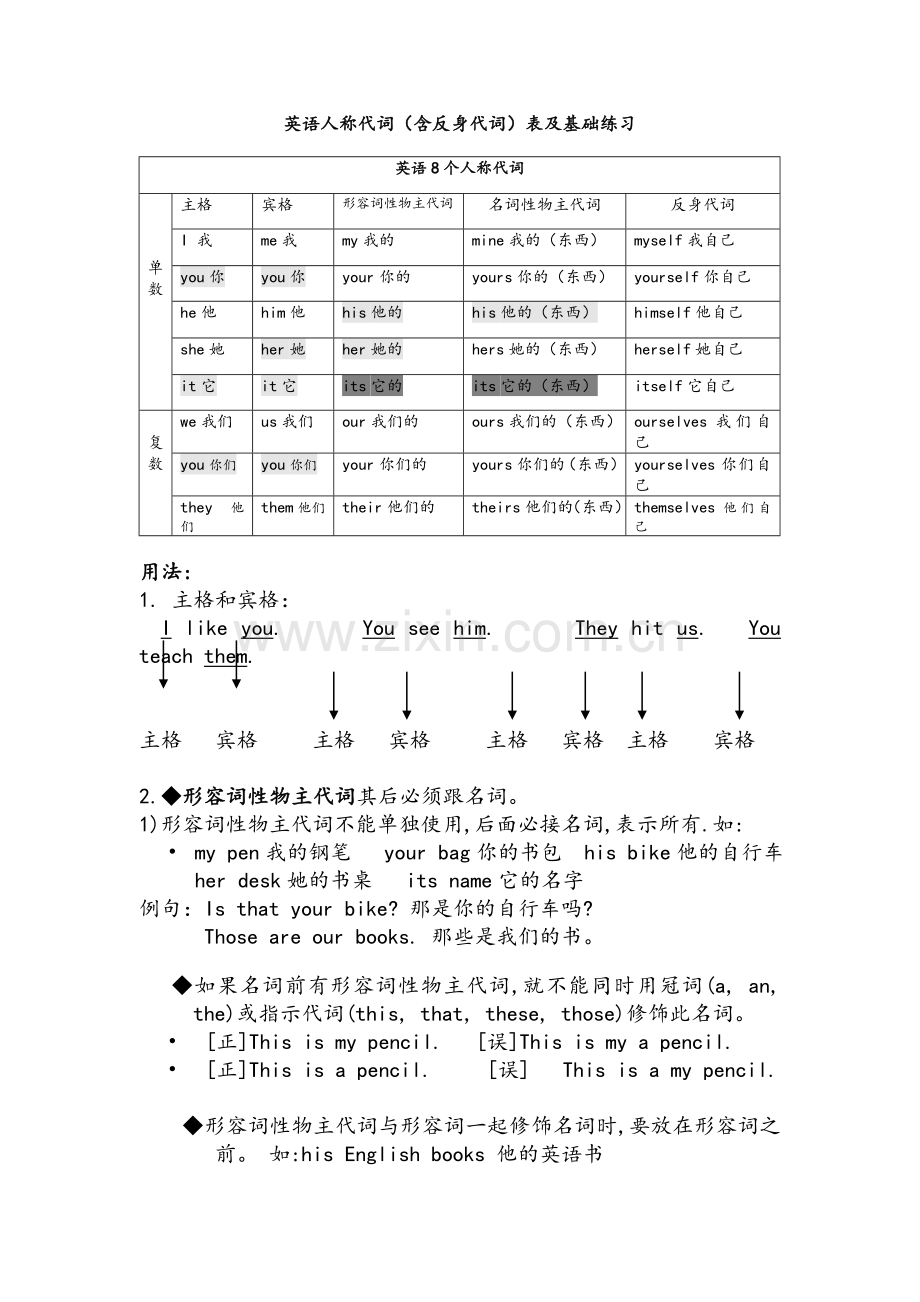 英语人称代词.doc_第1页