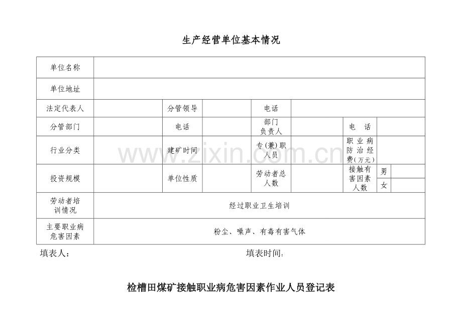 矿职业卫生相关台账记录.doc_第1页
