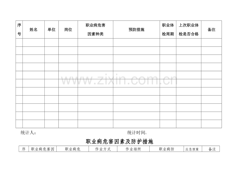 矿职业卫生相关台账记录.doc_第2页