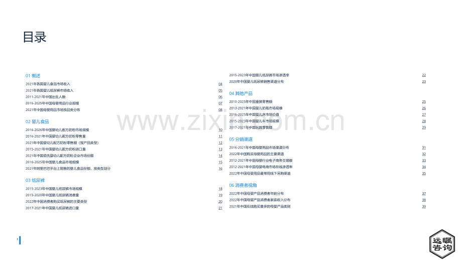 2022年中国母婴用品行业分析.pdf_第2页