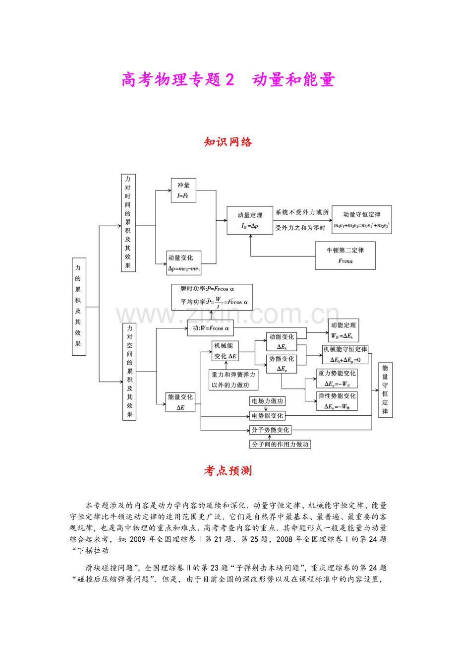 高考物理专题-动量和能量.doc_第1页