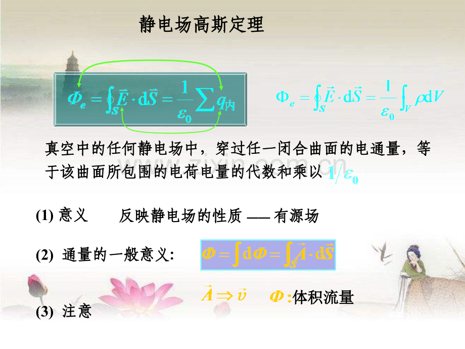 第二讲-应用高斯定理求场强.ppt_第2页