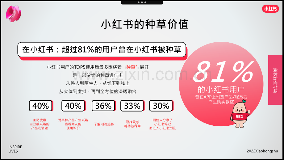 双11美妆爆品营销方法论.pdf_第2页