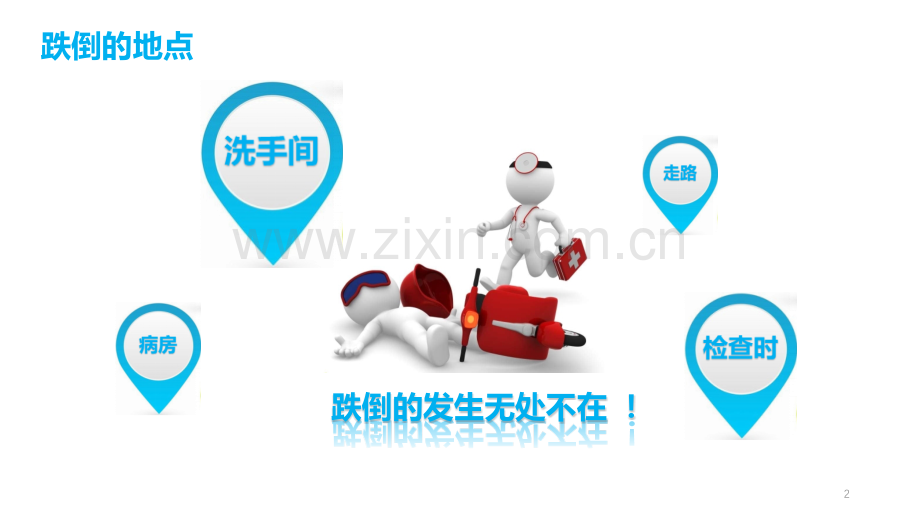 跌倒的预防及护理.pptx_第2页