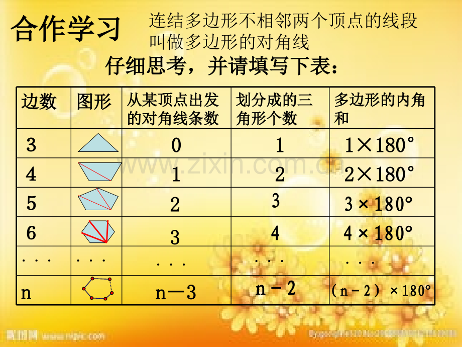 新浙教版4.1多边形.ppt_第2页