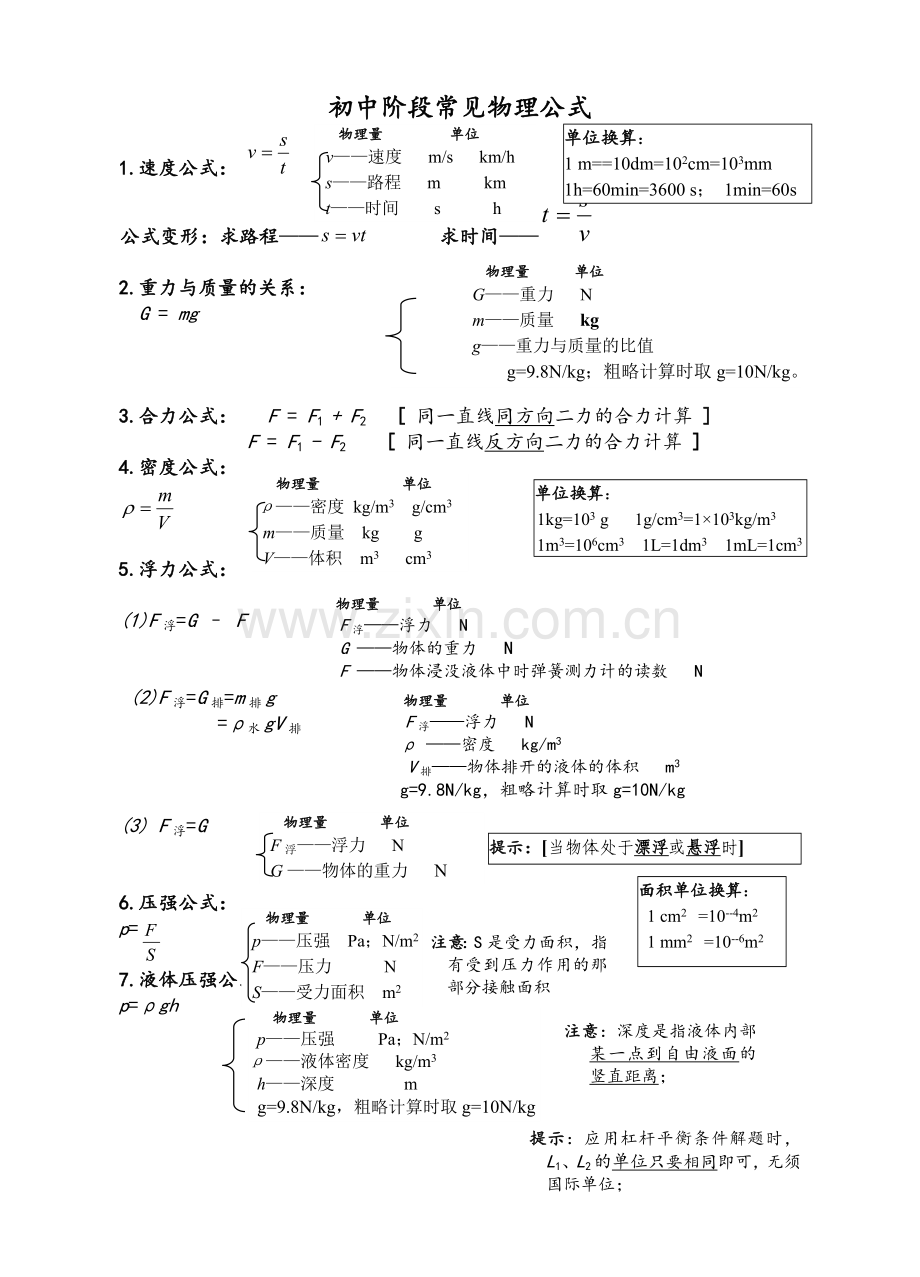 浙教版初中科学公式.doc_第1页