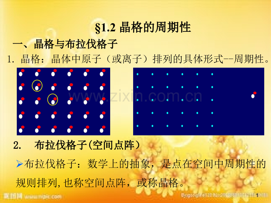 晶格的周期性.ppt_第1页