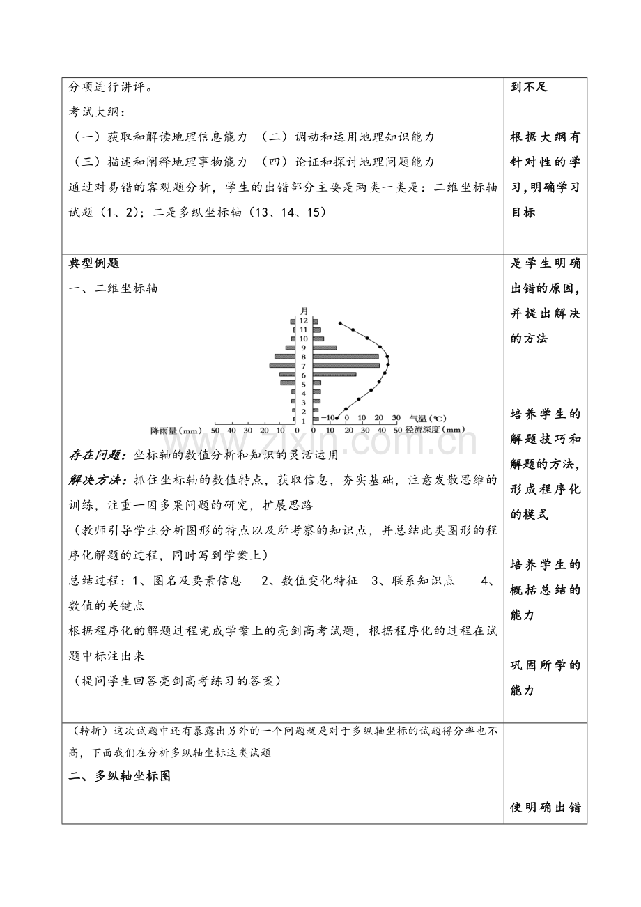 高三地理试卷讲评课教案.doc_第2页