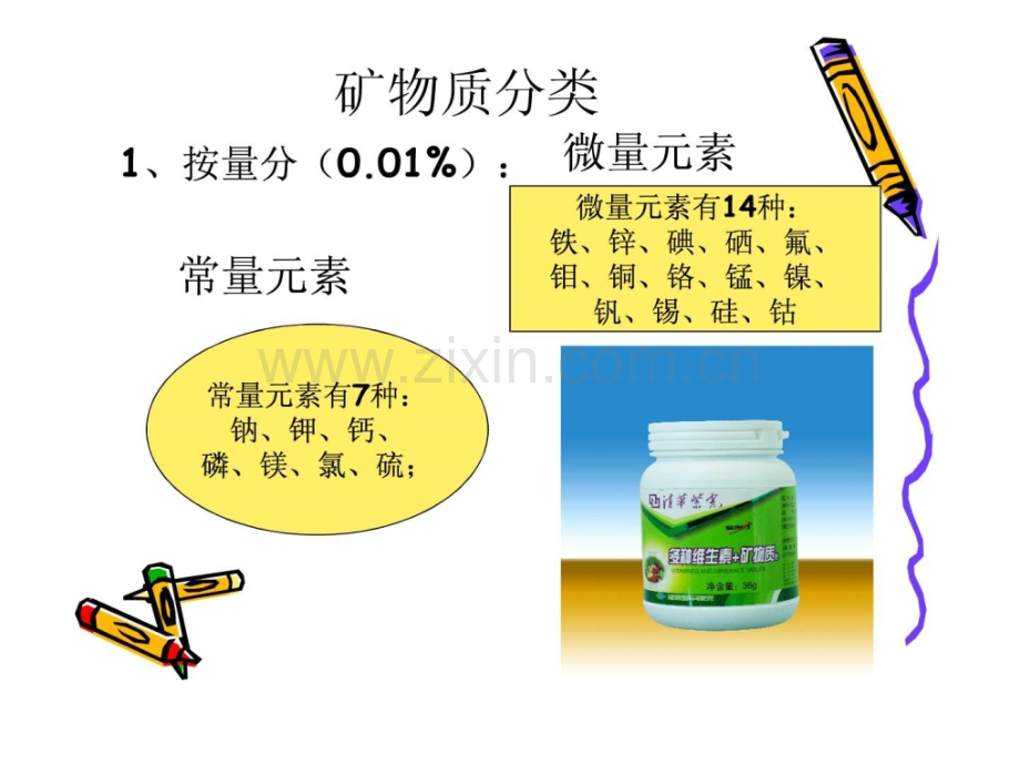 食品生化矿物质.pptx_第2页