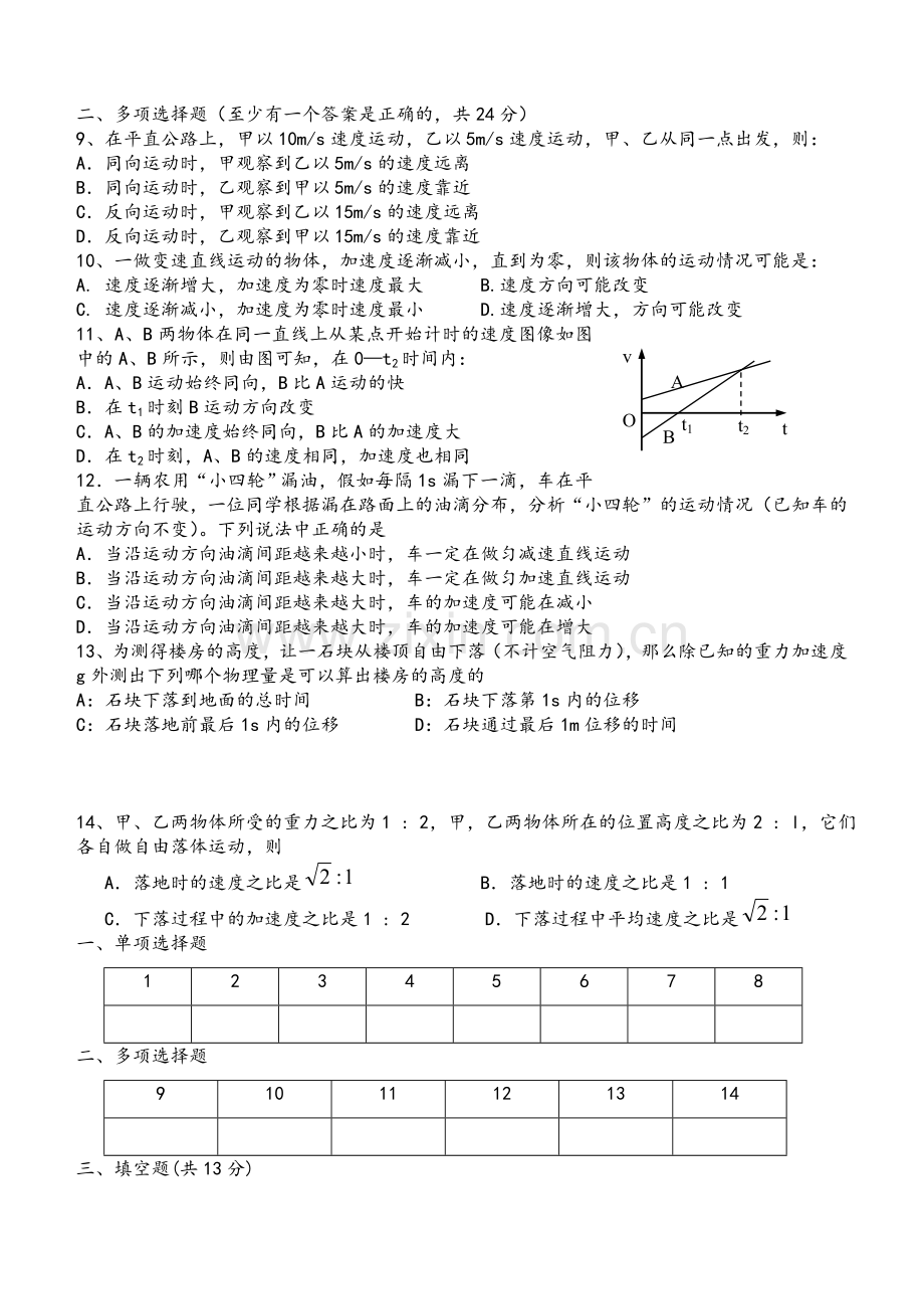 高一物理必修一月考试题.doc_第2页