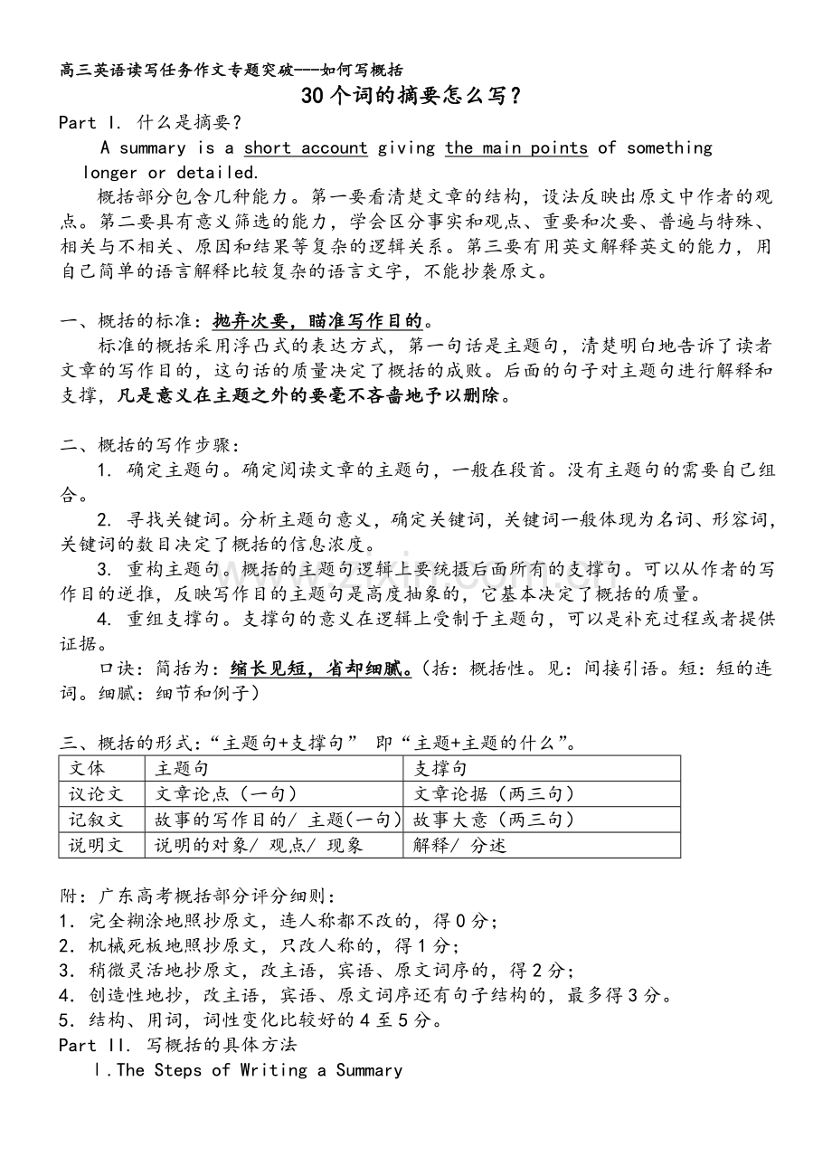 高三英语读写任务作文专题突破summary.doc_第1页