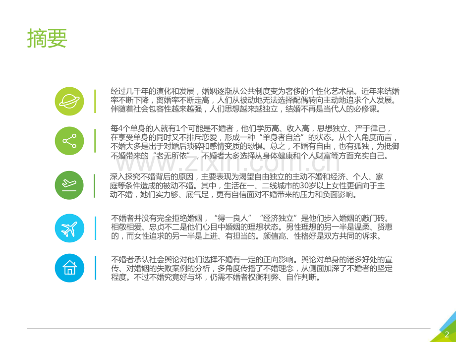 2021年中国当代不婚现象白皮书.pdf_第2页