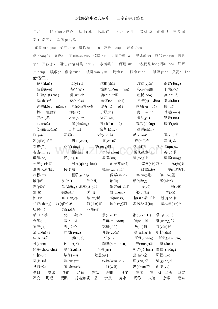 苏教版高中语文必修一二三字音字形整理.doc_第2页