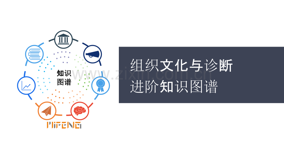 《组织文化与诊断进阶知识图谱》.pptx_第1页