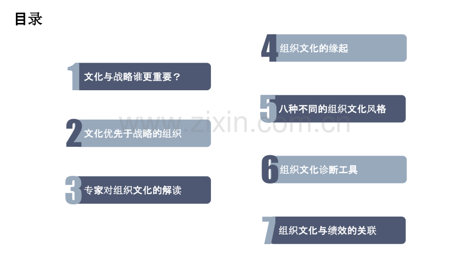 《组织文化与诊断进阶知识图谱》.pptx_第2页