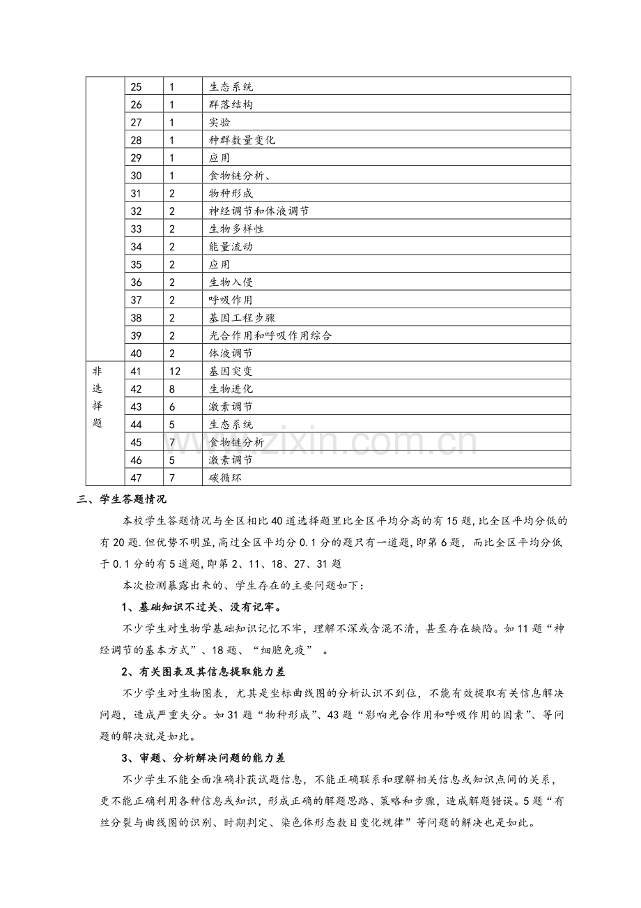 高二生物试卷分析.doc_第2页