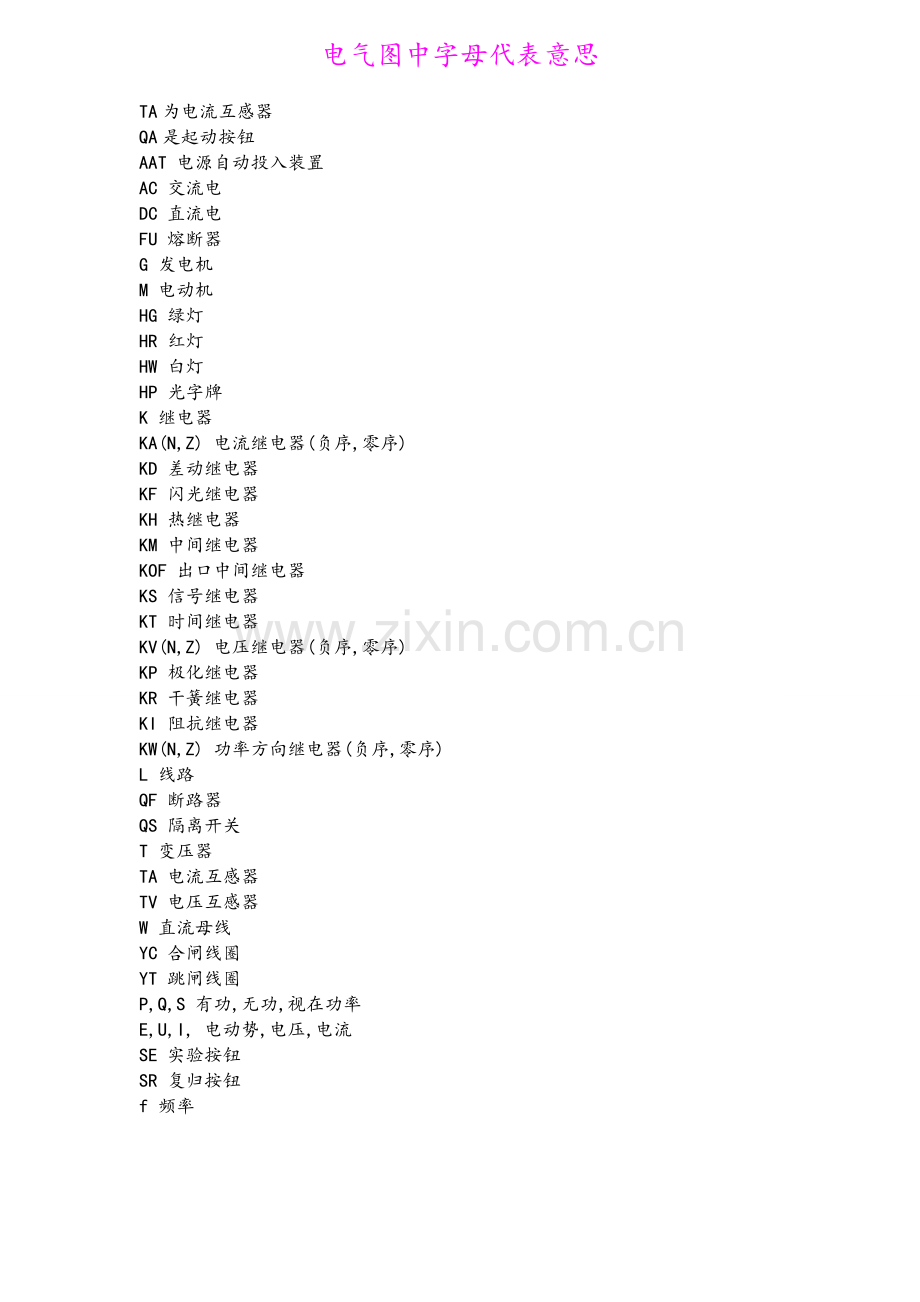 电气图中各字母代表含义.doc_第1页