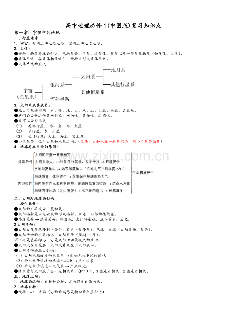 高中地理必修一知识点总结(中图版).doc_第1页