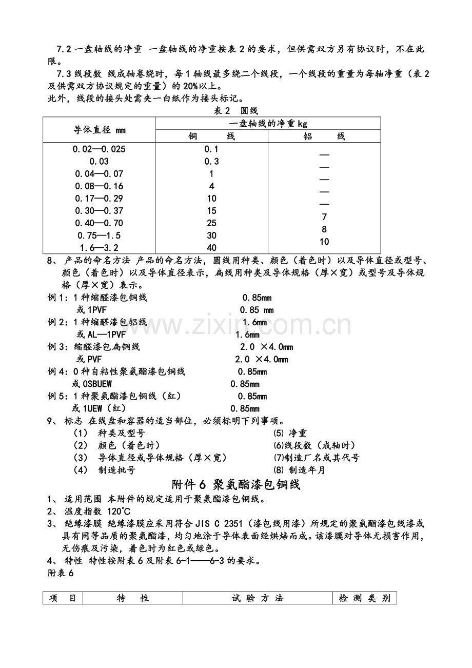 日本工业标准-漆包线.doc_第2页