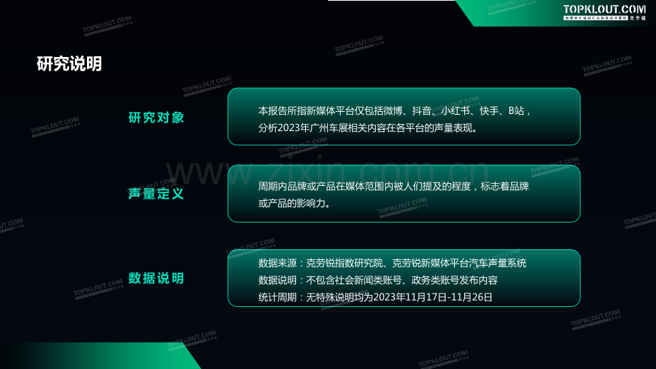 2023年广州车展声量数据报告.pdf_第2页