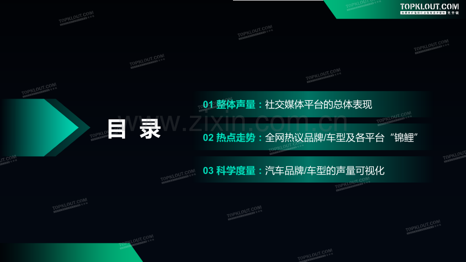 2023年广州车展声量数据报告.pdf_第3页