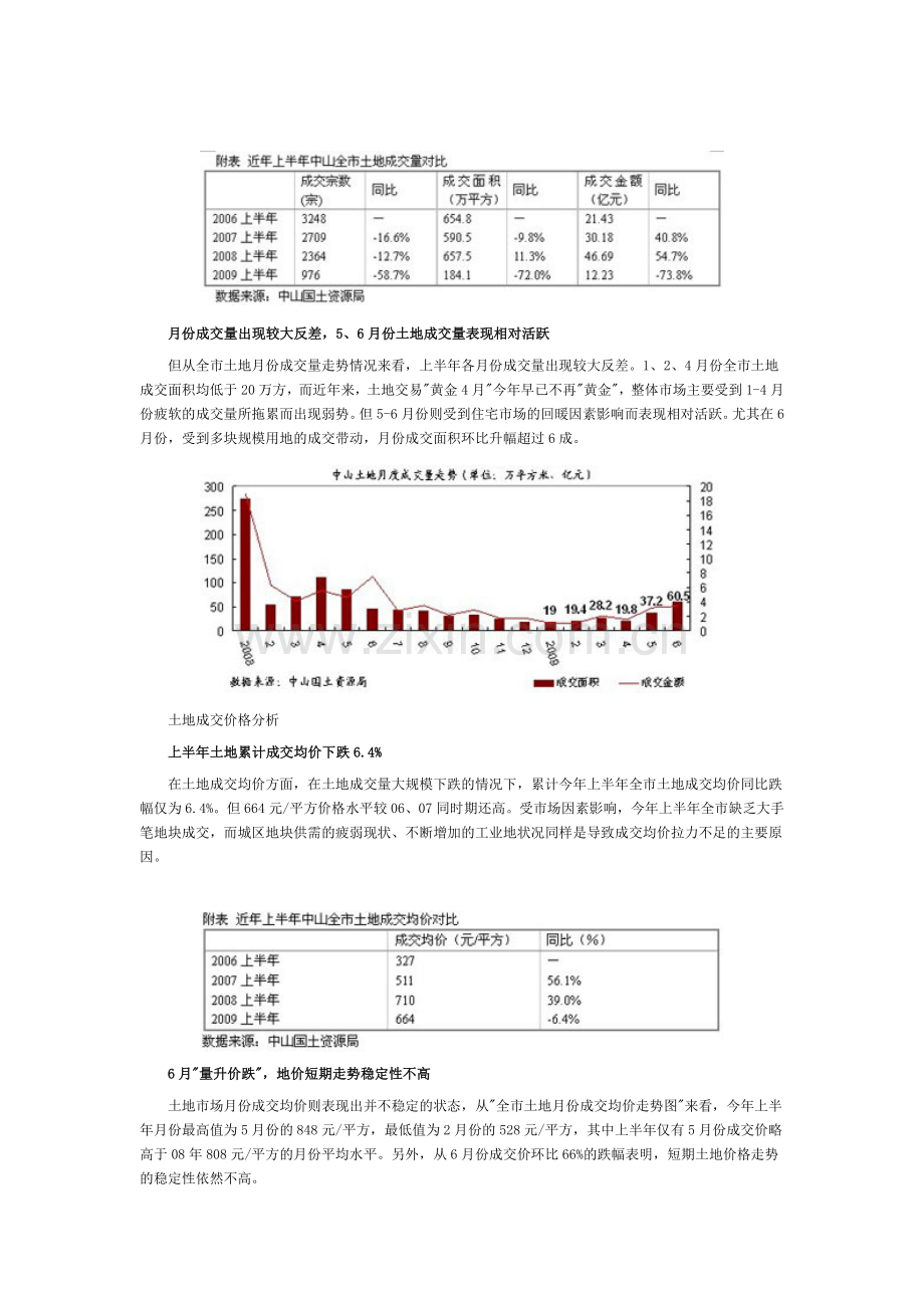 合富辉煌2009上半年中山房地产市场报告.doc_第2页