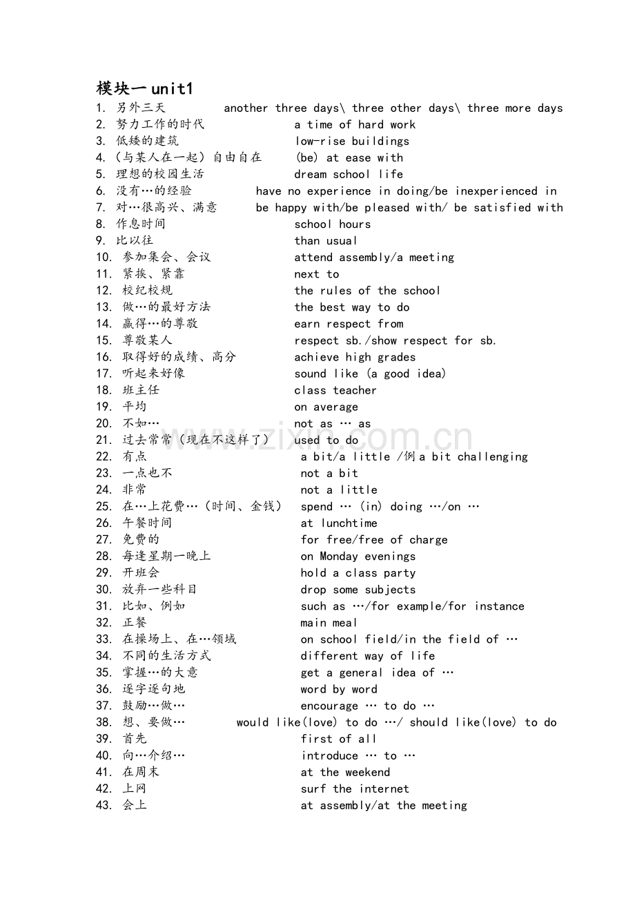 牛津高中英语模块一重要词组汇总.doc_第1页