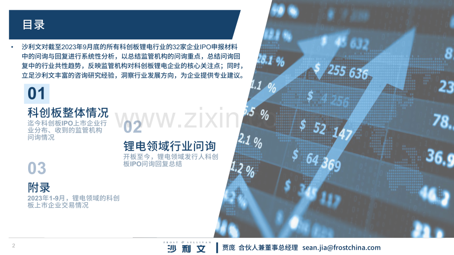 2023年科创板问询回复专题——锂电行业.pdf_第2页