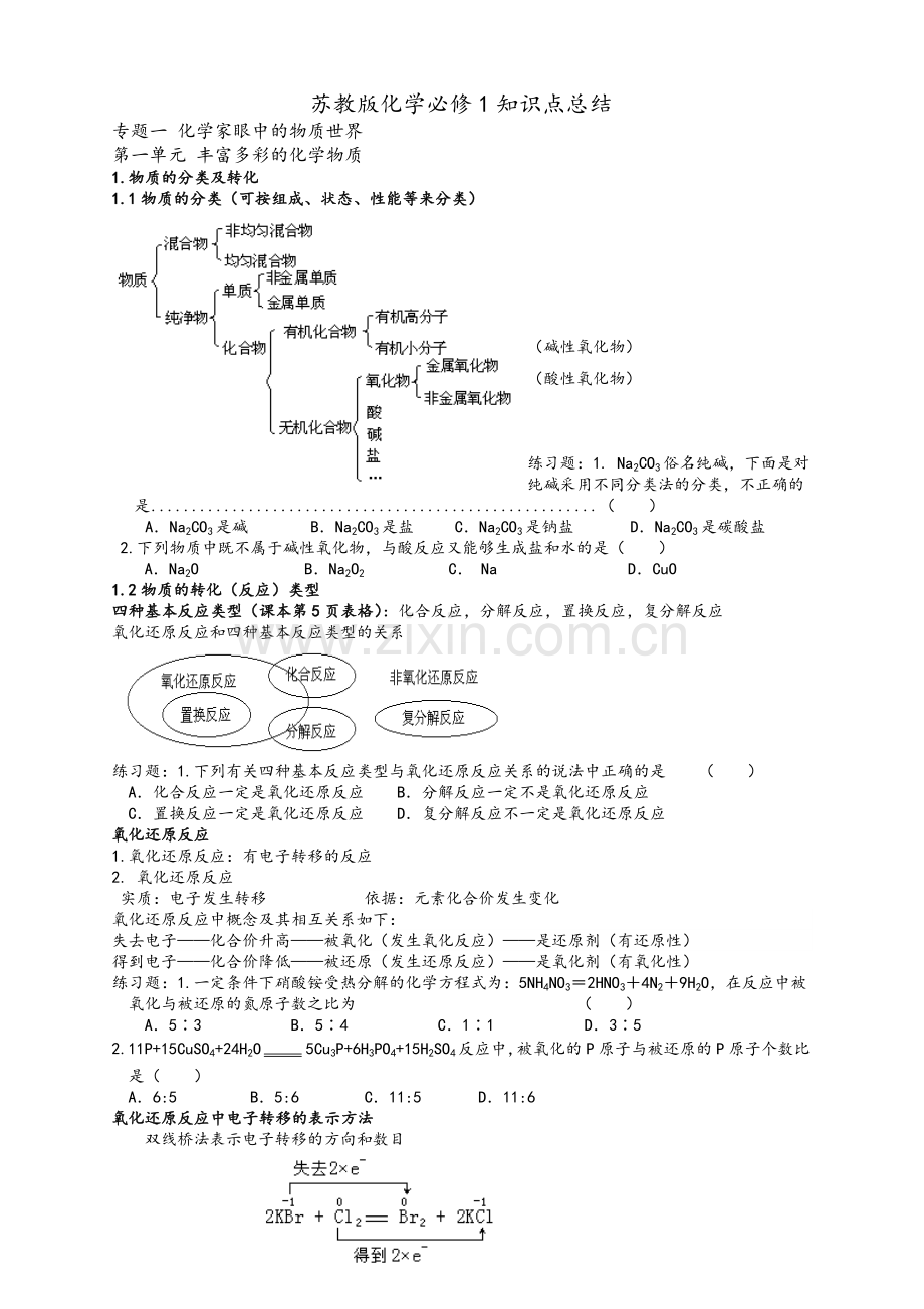 苏教版化学必修1-知识点总结(带配套练习).doc_第1页