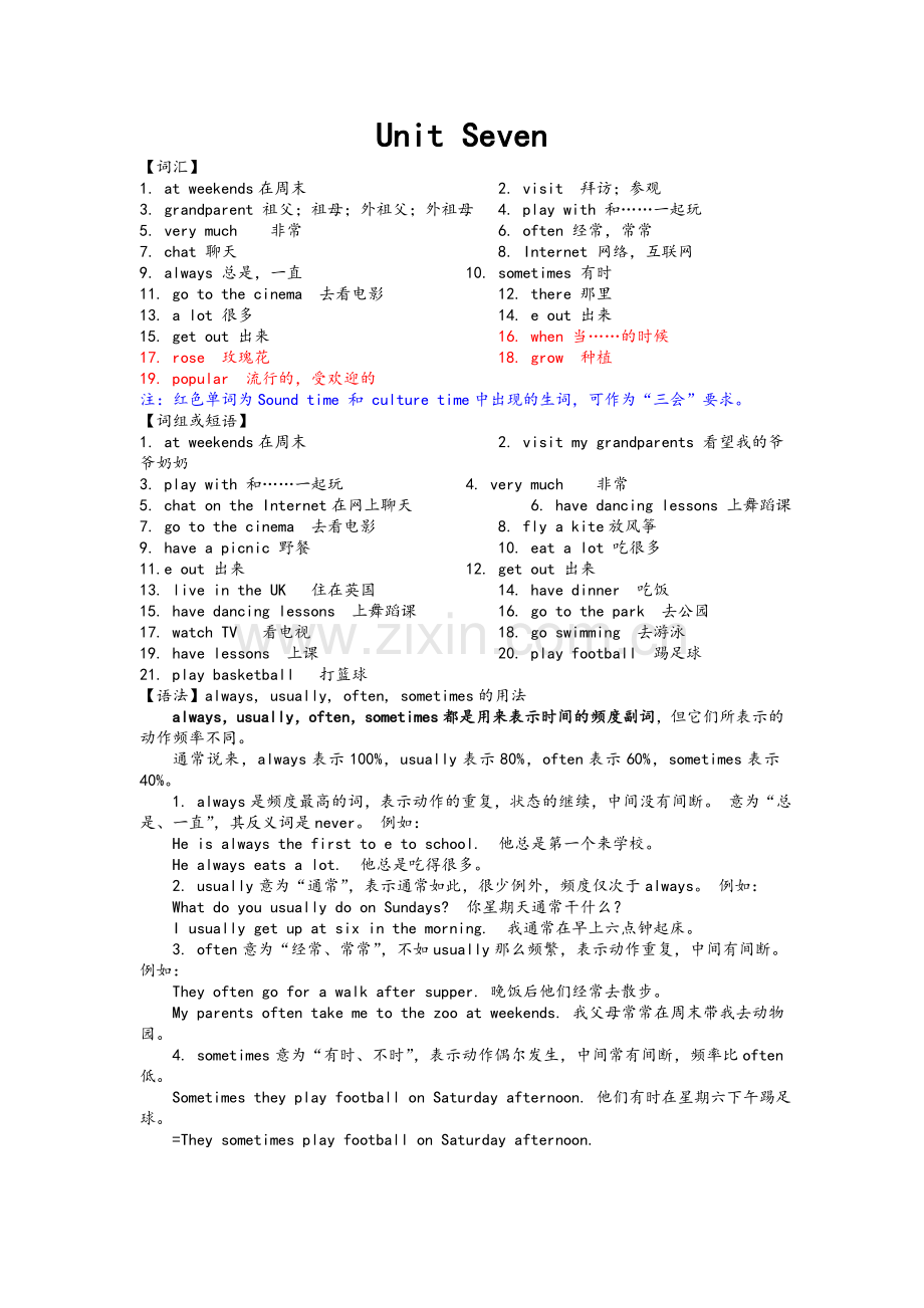 苏教版牛津英语五年级上Unit7知识汇总及习题.doc_第1页