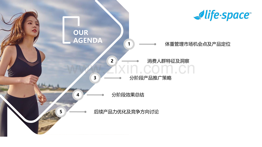 life space益生菌单品打造方案.pdf_第2页