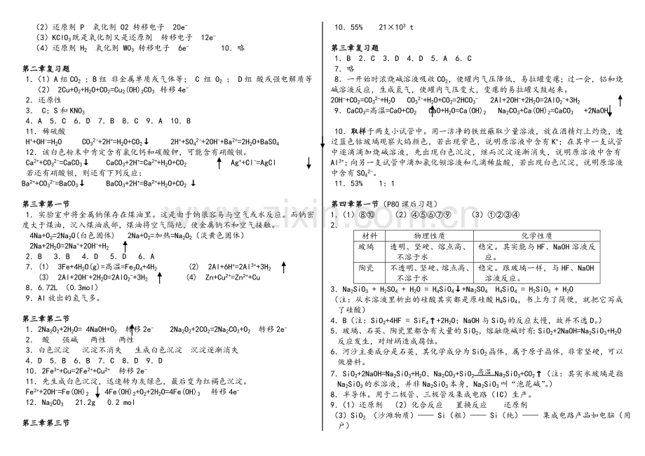 高一化学必修一课后习题答案.doc_第2页