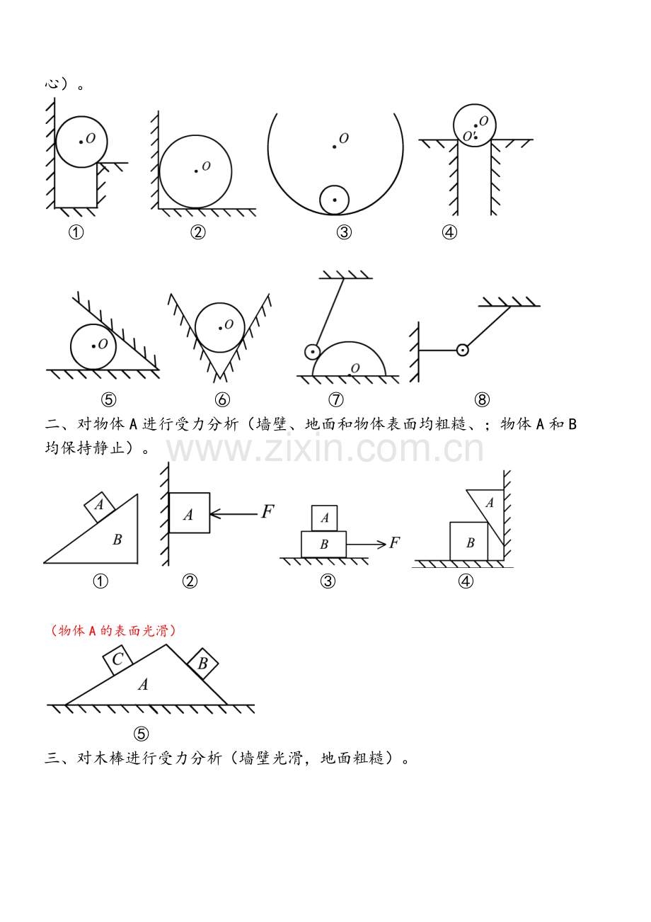 高一物理受力分析专题(整理).doc_第2页