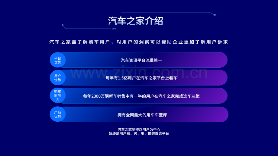 2023年新能源汽车消费洞察.pdf_第2页