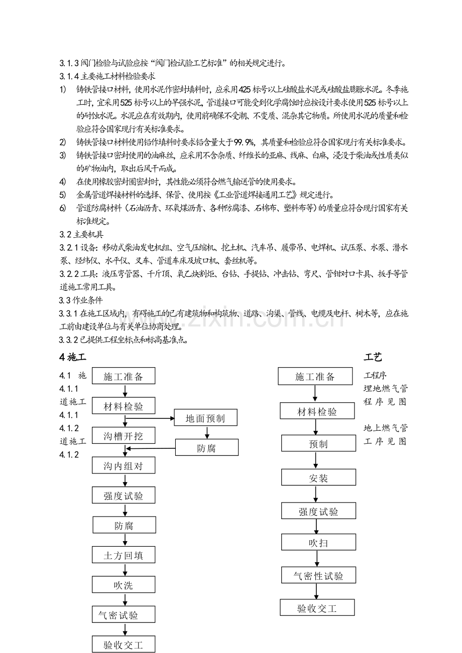 燃气管道安装施工工艺标准.doc_第2页